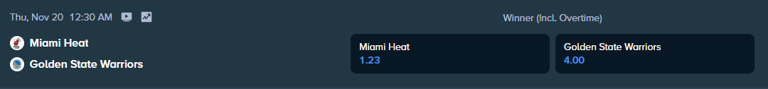 stake.com betting odds for the nba match between miami heat vs gs warriors